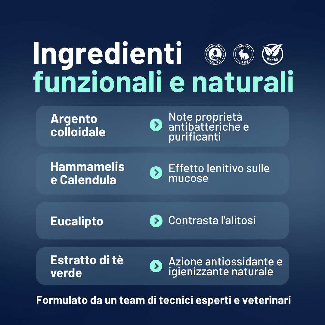 Oraldefend Dentifricio Spray: Igiene Orale Quotidiana per Cani – Alito Fresco e Protezione Naturale