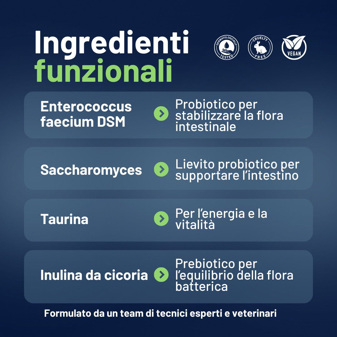 Vitaflora Cat: Probiotico e Prebiotico in Polvere per Gatti - Integratore Altamente Appetibile contro Carenze e Stress